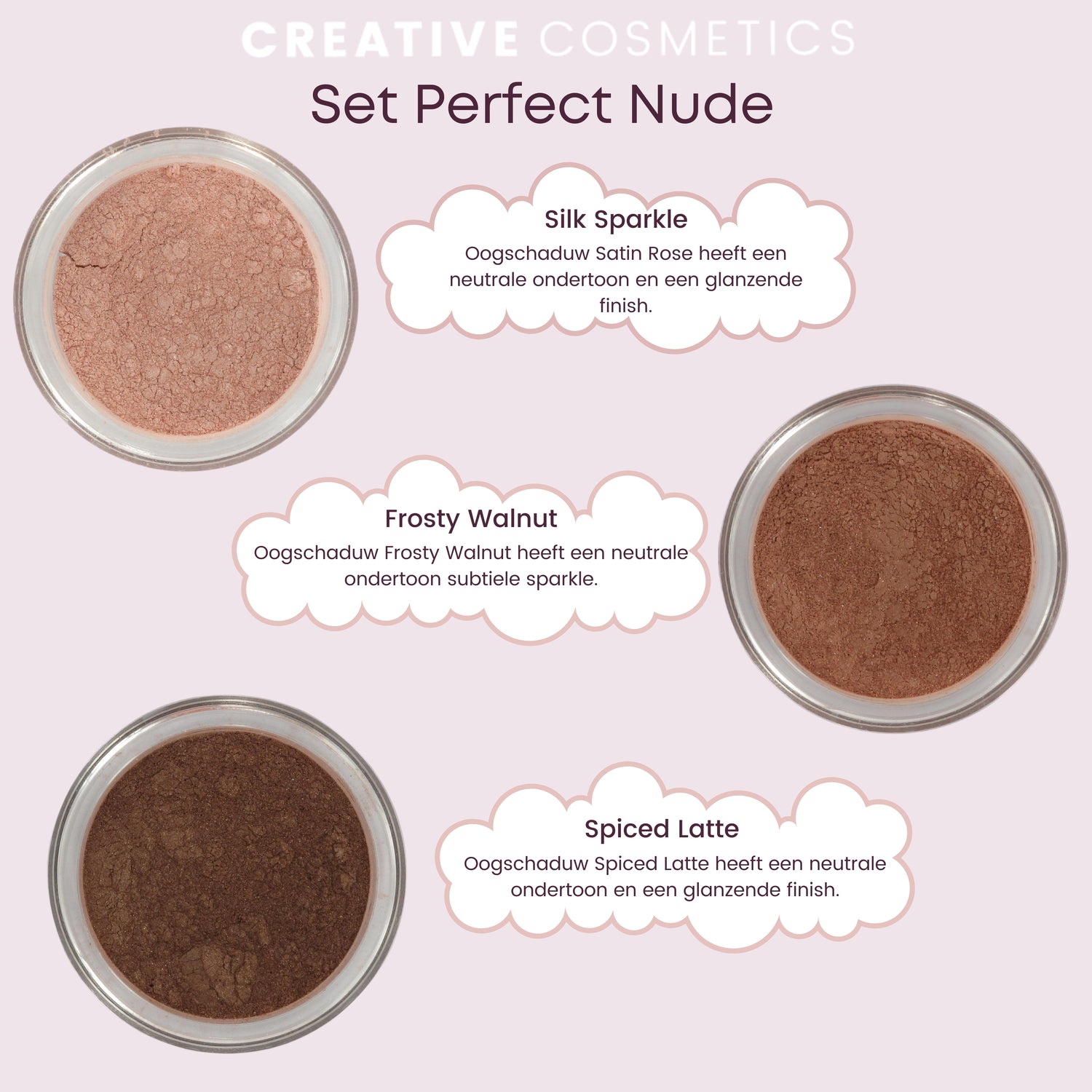 Eyeshadowset Perfect Nude