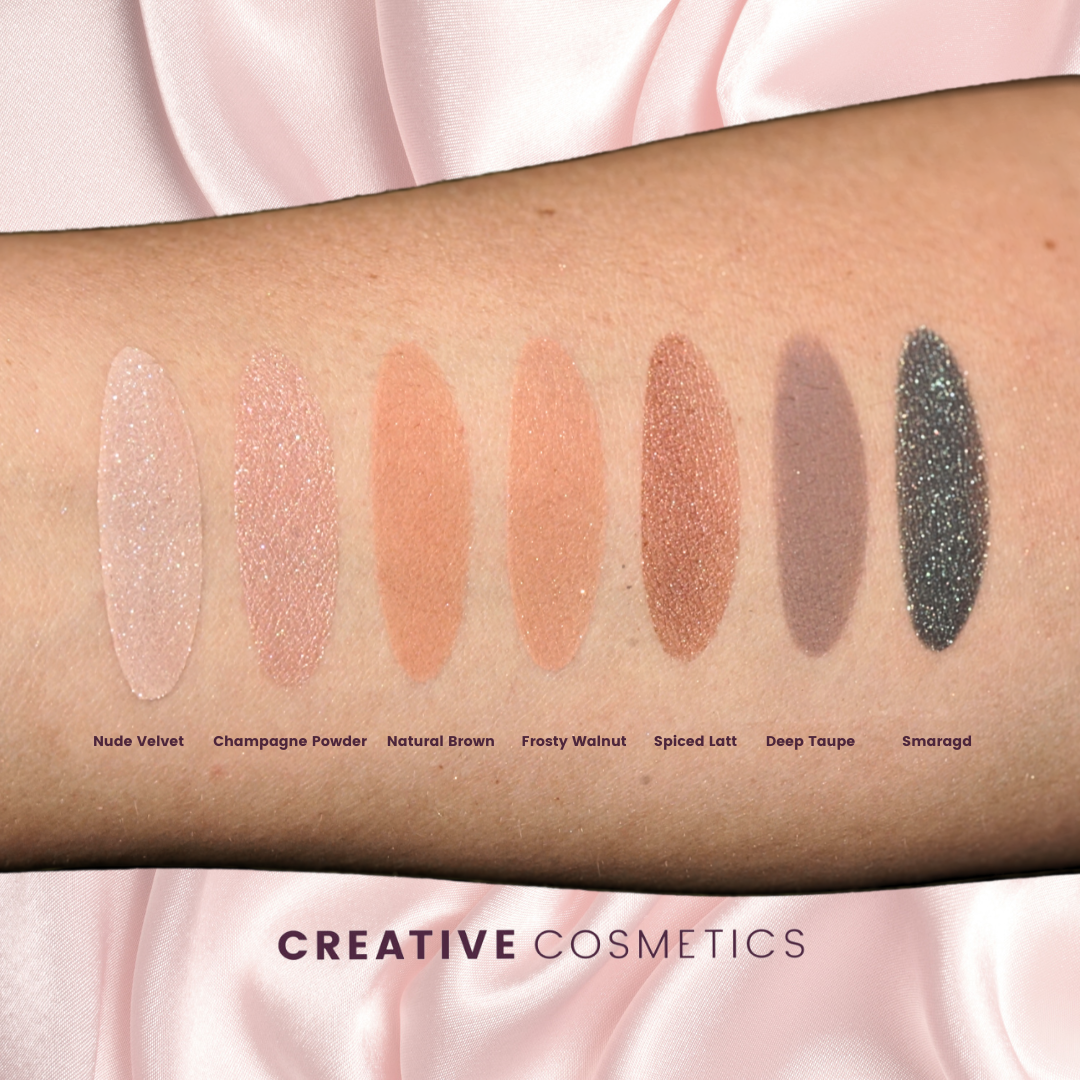 Eyeshadow Smaragd overzicht